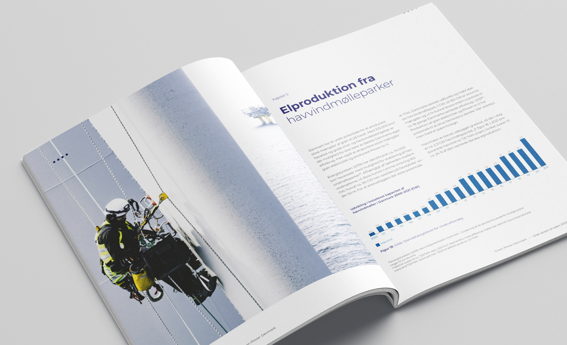 Upland_grafisk_design_cover Upland, grafisk design, Green Power Denmark